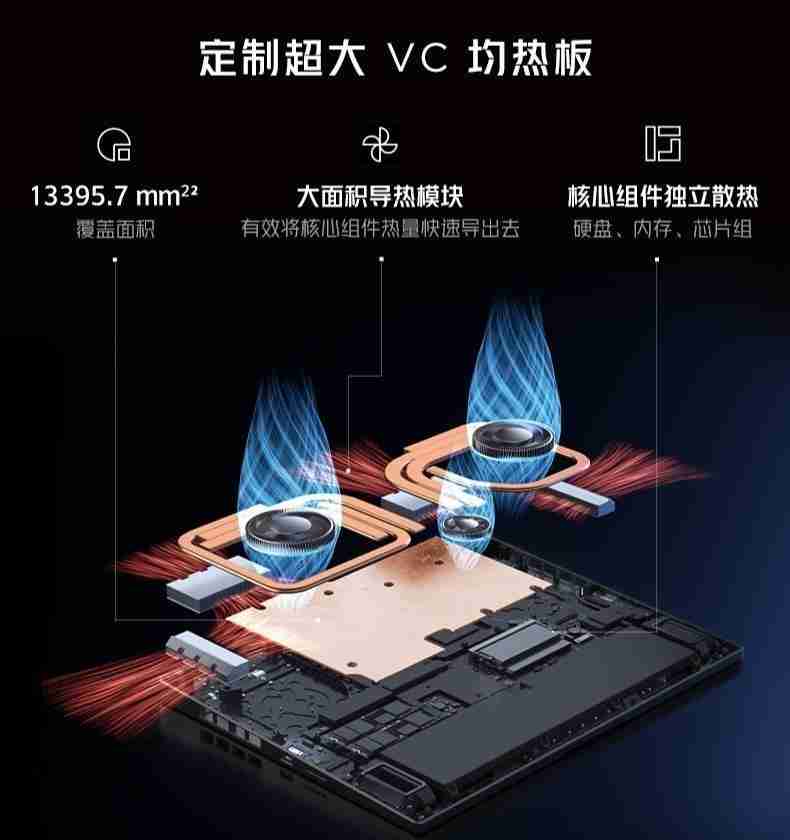 释放你的无限战力，红魔游戏本16Pro·2026正式开售