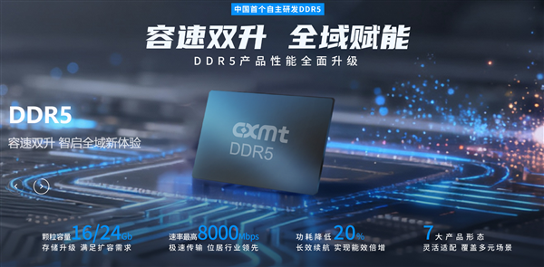 8000Mbps！长鑫国产DDR5内存重磅发布 专家：中国技术与韩国差距消失