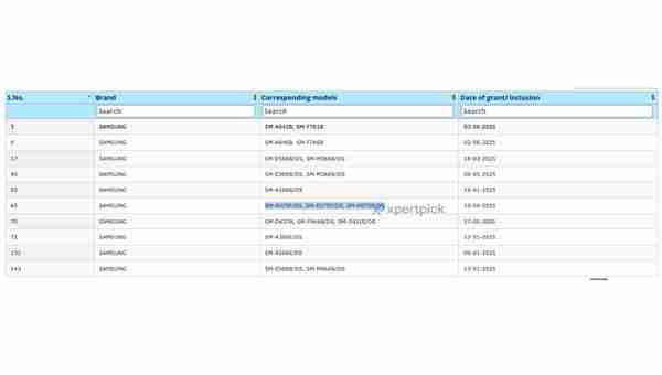  三星计划推出三款全新入门级手机 含 A07、F07、M07