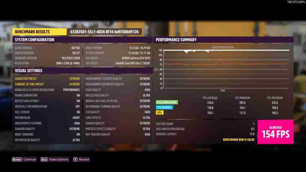 技嘉 B860M AORUS PRO WIFI7 电竞雕主板深度评测:主流价位下的高端电竞利器