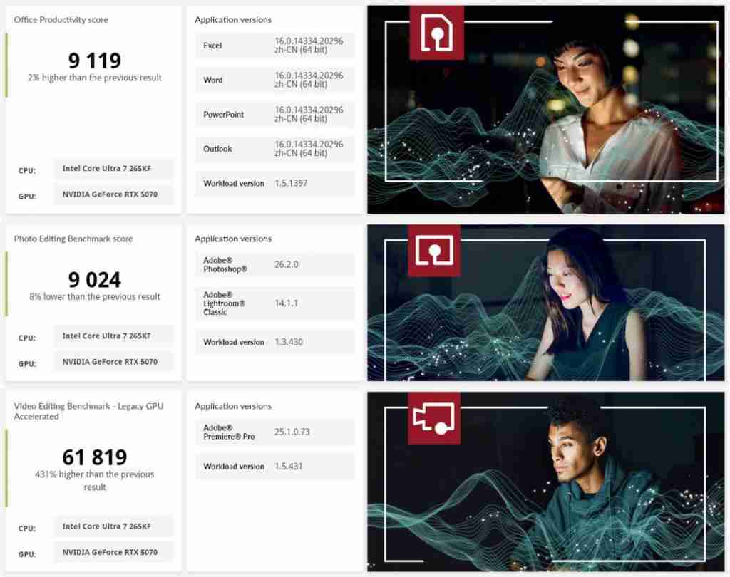 技嘉 B860M AORUS PRO WIFI7 电竞雕主板深度评测:主流价位下的高端电竞利器