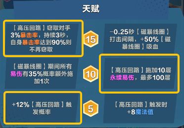 口袋斗蛐蛐特斯拉流派推荐