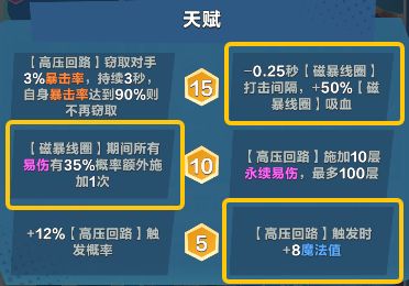 口袋斗蛐蛐特斯拉流派推荐