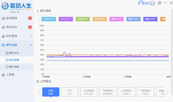电脑出现花屏条纹闪烁如何解决 5大方法快速修复