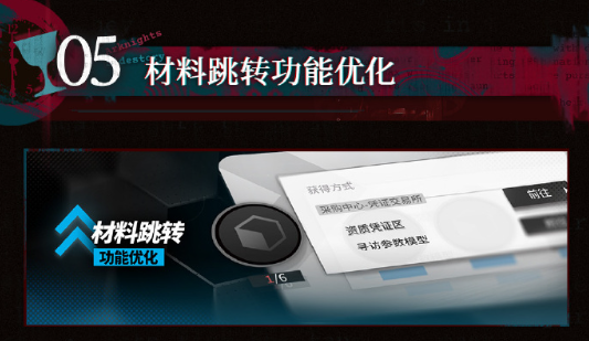 明日方舟红丝绒活动内容有哪些-明日方舟红丝绒活动内容总结