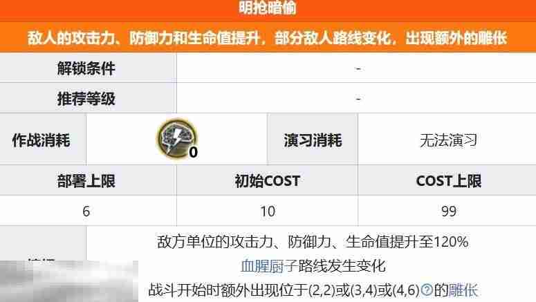 明日方舟界园肉鸽明抢暗偷关卡详情 第二层关卡明抢暗偷攻略