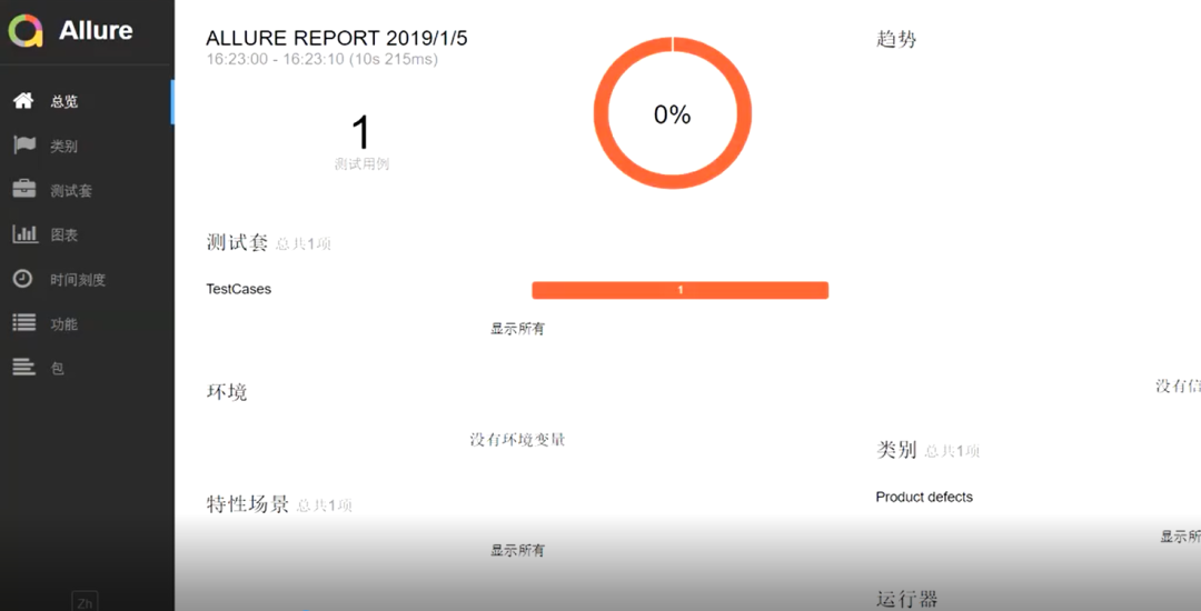 pytest与Allure集成