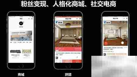 智能商务工具功能解析