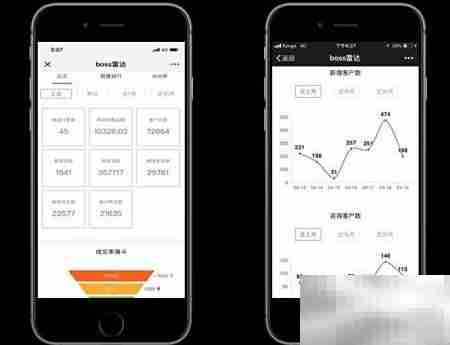 智能商务工具功能解析