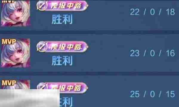 王者荣耀顶级怎么拿 各分路顶级评分标准详解