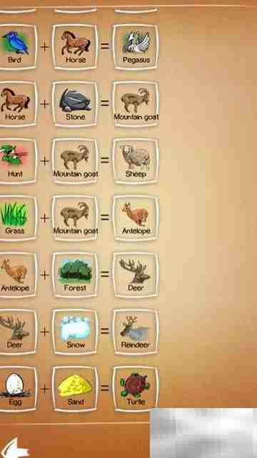 Doole Farm 2.0元素合成