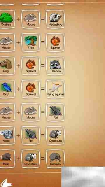 Doole Farm 2.0元素合成