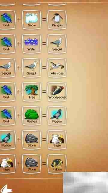 Doole Farm 2.0元素合成