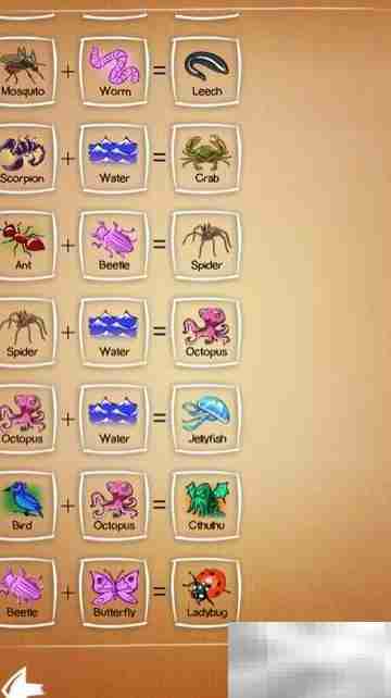 Doole Farm 2.0元素合成