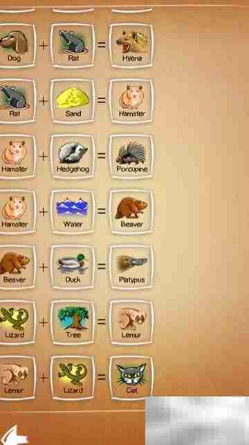 Doole Farm 2.0元素合成