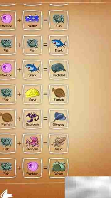 Doole Farm 2.0元素合成