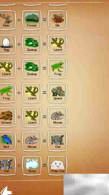 Doole Farm 2.0元素合成