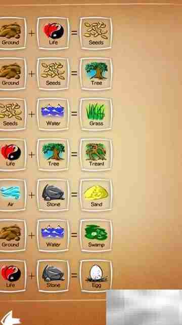 Doole Farm 2.0元素合成