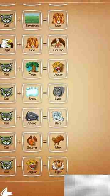 Doole Farm 2.0元素合成