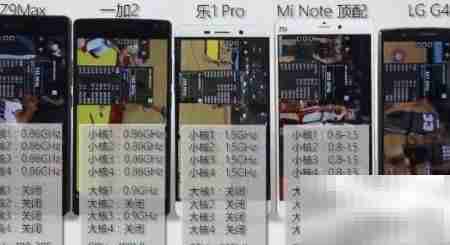 手机GPU是什么？一文看懂