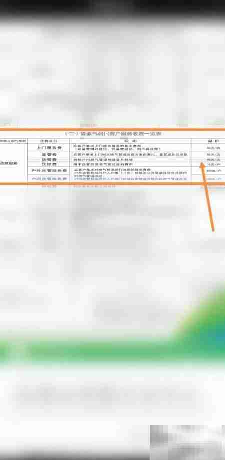 梅州天然气阶梯收费标准