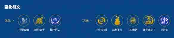 岩宝拼多多95阵容怎么搭配-s16岩宝拼多多95阵容搭配推荐