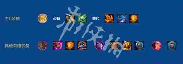 岩宝拼多多95阵容怎么搭配-s16岩宝拼多多95阵容搭配推荐