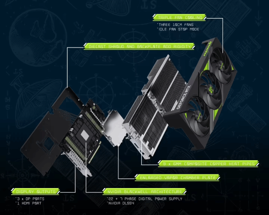 万丽推出第四款RTX5090 Nebula星云进军旗舰GPU