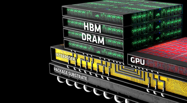 三星、SK海力士、美光三大巨头：HBM产能全部售罄！