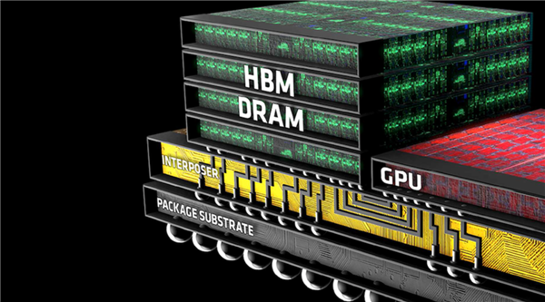 三星SK海力士美光HBM产能全售罄