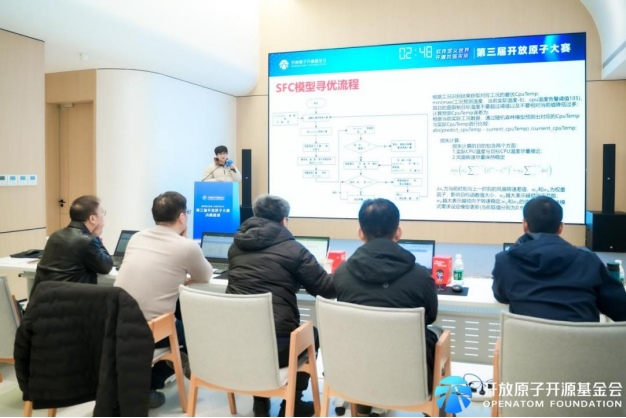 BMC+AI同台竞技，第三届开放原子大赛BMC赛项成果亮相！