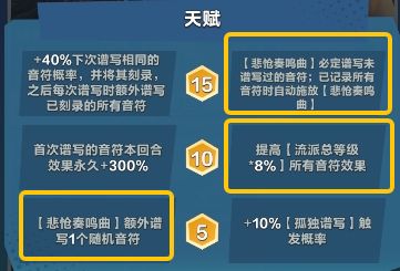 口袋斗蛐蛐贝多芬流派推荐