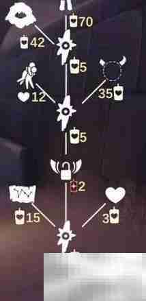 光遇梦想季雪人复刻兑换