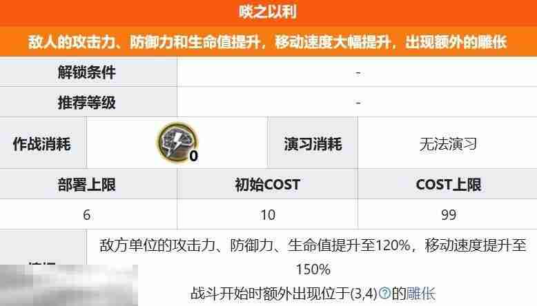 明日方舟界园肉鸽啖之以利关卡详情 第三层关卡啖之以利攻略