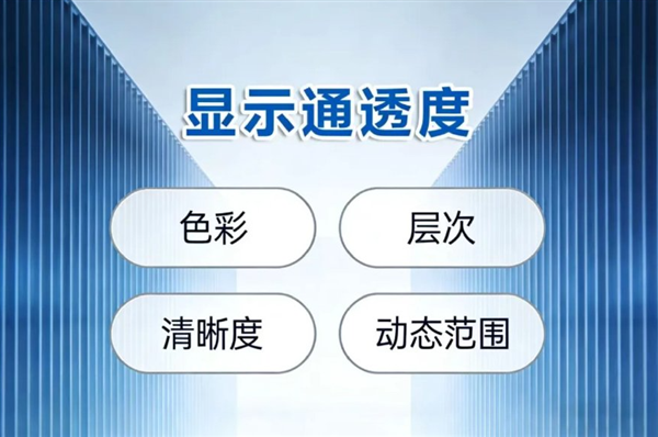 屏幕“通透”终于有谱了!京东方发布行业首个标准 四大量化参数