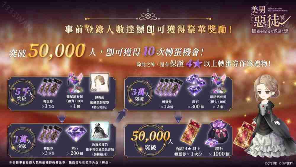 《美男恶徒~暗夜中绽放的邪恶之恋》开放游戏预约 参演声优名单与预约奖励公布