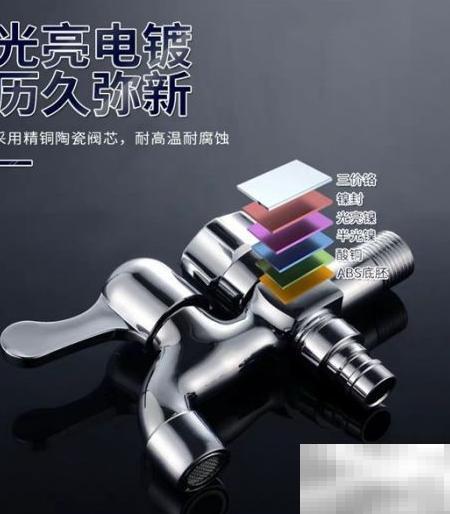 选购餐馆水龙头的5大关键要点