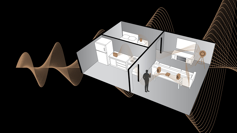 新年焕新声场，天龙HOME350开启无线高品质聆听新方式