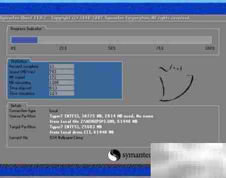 XP系统安装与优化指南