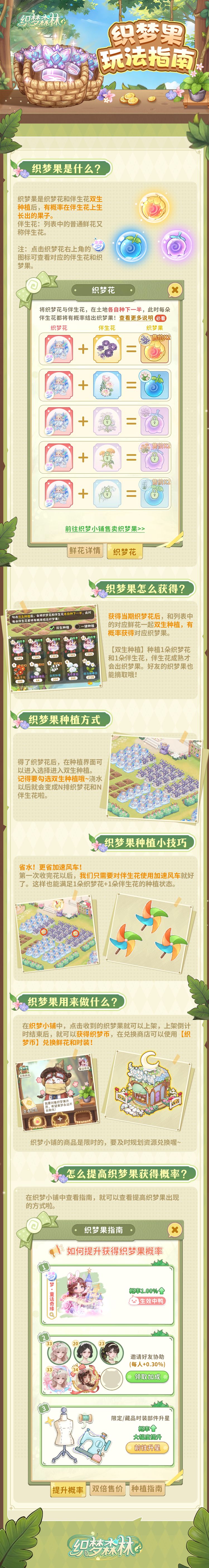 织梦森林织梦果玩法指南