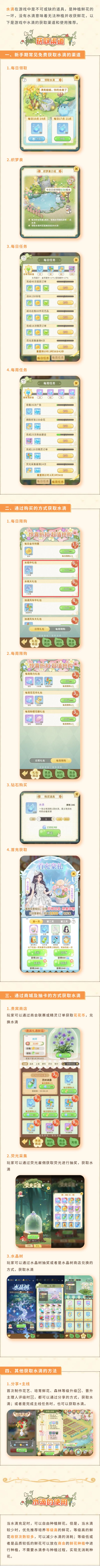 织梦森林水滴获取渠道和使用推荐