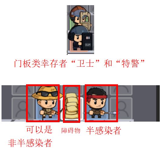 僵尸防线进阶阵法篇