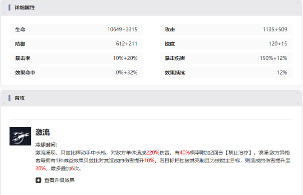 《伊瑟》贝兹比介绍