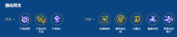 金铲铲之战2026福星守护神库奇阵容搭配推荐
