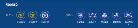 金铲铲之战2026福星守护神沃里克阵容搭配推荐