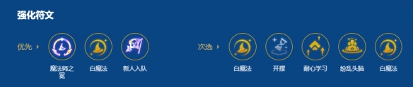 金铲铲之战2026福星守护神阿狸阵容搭配推荐