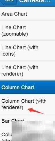 Sencha Touch柱状图渲染技巧