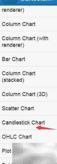 Sencha Touch蜡烛图详解