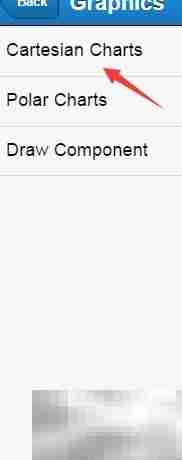 Sencha Touch蜡烛图详解
