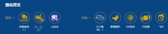 金铲铲之战s16巨神峰玛尔扎哈阵容搭配推荐